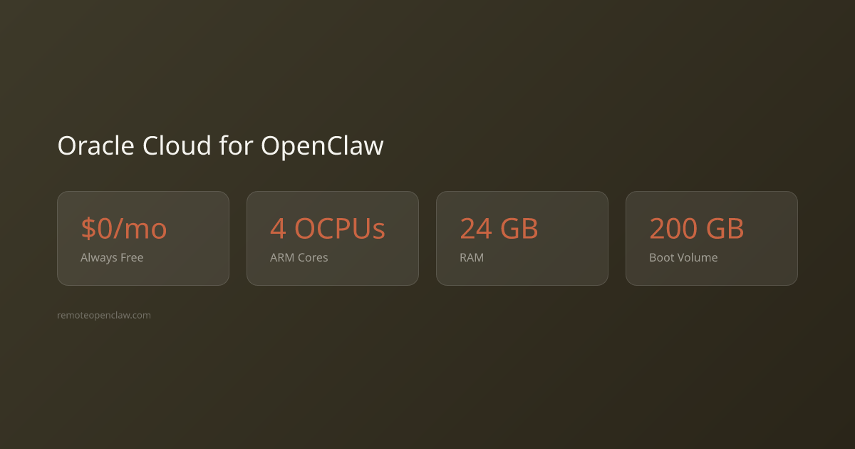 Oracle Cloud free tier specs for OpenClaw