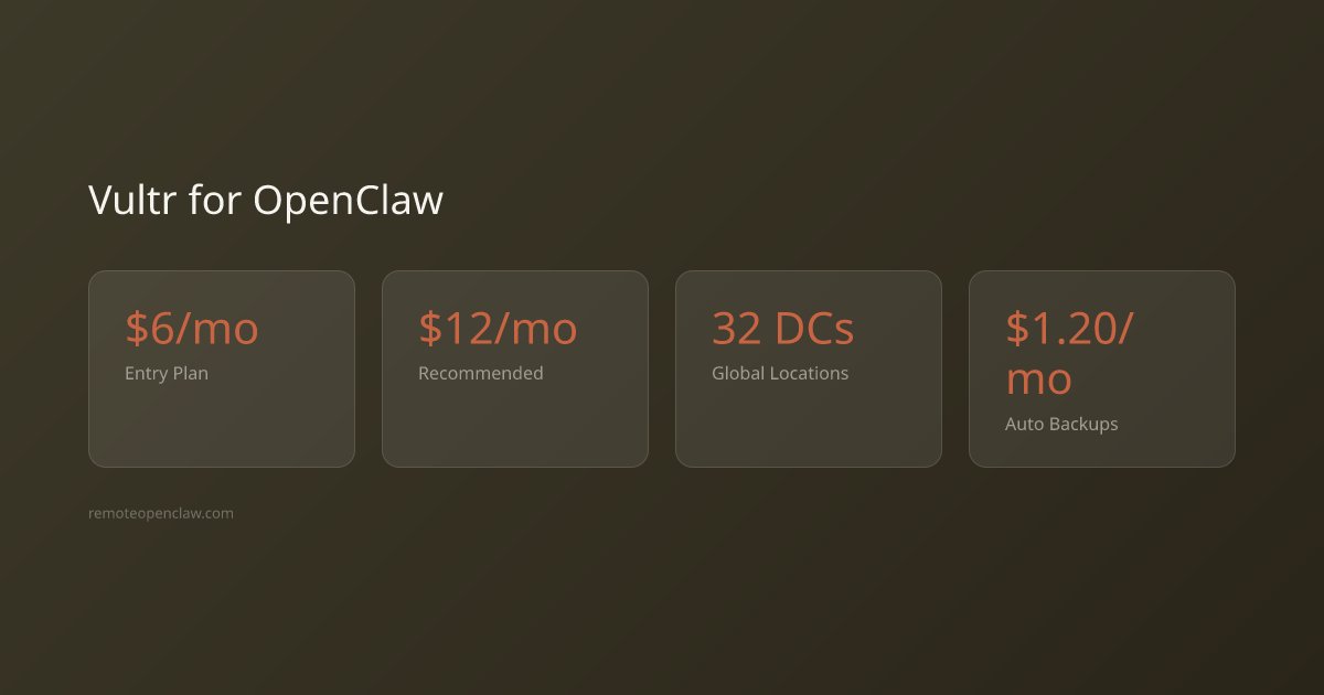 Vultr specs and pricing for OpenClaw