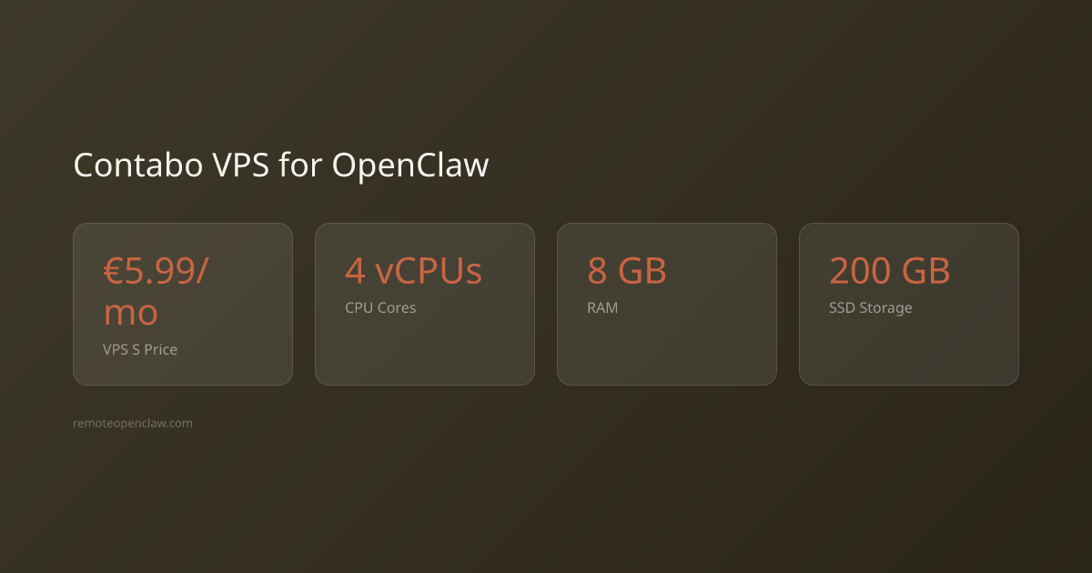 Contabo VPS specs and pricing for OpenClaw