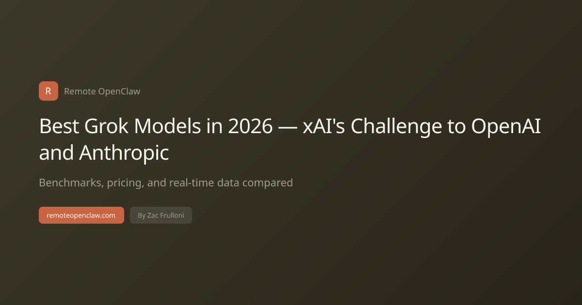 Best Grok Models in 2026 — xAI's Challenge to OpenAI and Anthropic