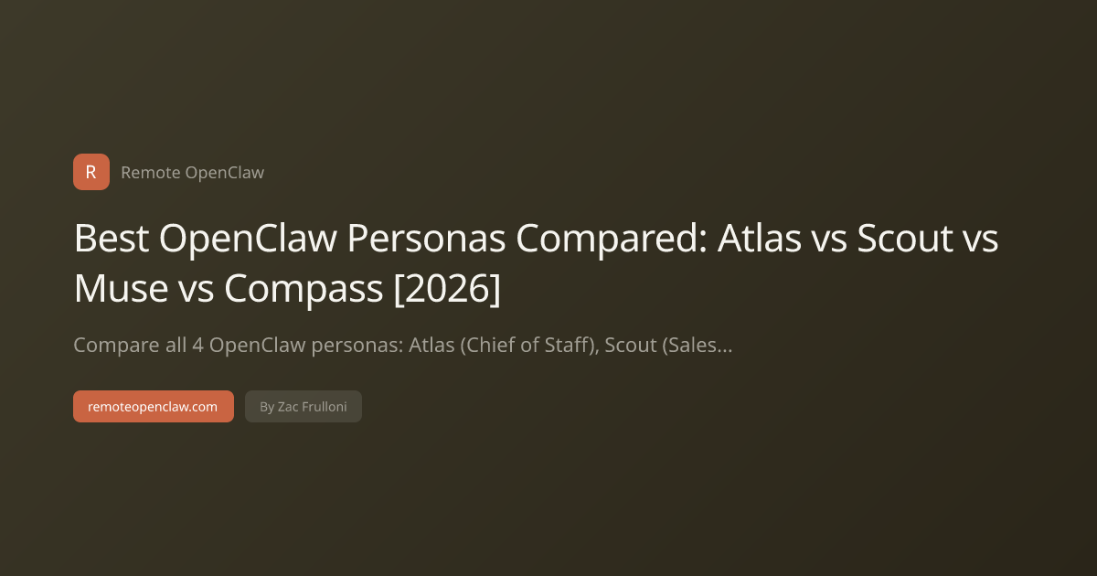 Best OpenClaw Personas Compared: Atlas vs Scout vs Muse vs Compass [2026]