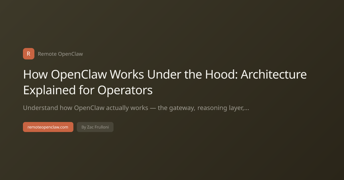 How OpenClaw Works Under the Hood: Architecture Explained for Operators